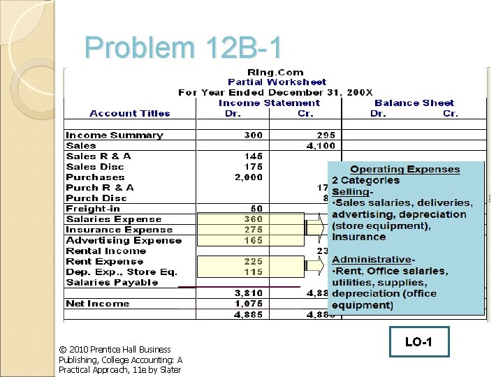 Problem 12 B-1 © 2010 Prentice Hall Business Publishing, College Accounting: A Practical Approach,