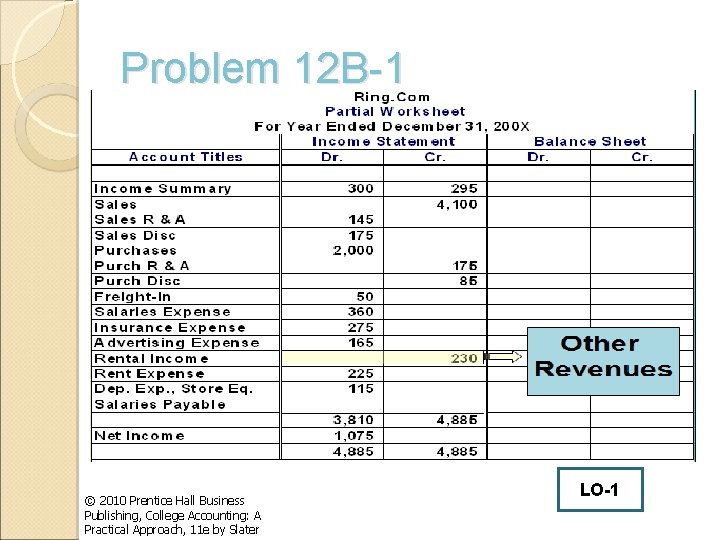 Problem 12 B-1 © 2010 Prentice Hall Business Publishing, College Accounting: A Practical Approach,