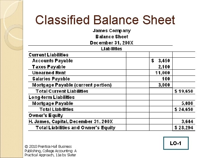 Classified Balance Sheet © 2010 Prentice Hall Business Publishing, College Accounting: A Practical Approach,