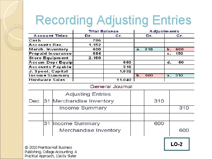 Recording Adjusting Entries © 2010 Prentice Hall Business Publishing, College Accounting: A Practical Approach,