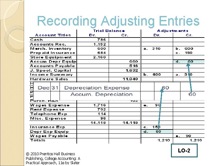 Recording Adjusting Entries © 2010 Prentice Hall Business Publishing, College Accounting: A Practical Approach,