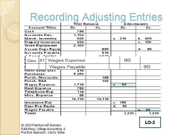 Recording Adjusting Entries © 2010 Prentice Hall Business Publishing, College Accounting: A Practical Approach,