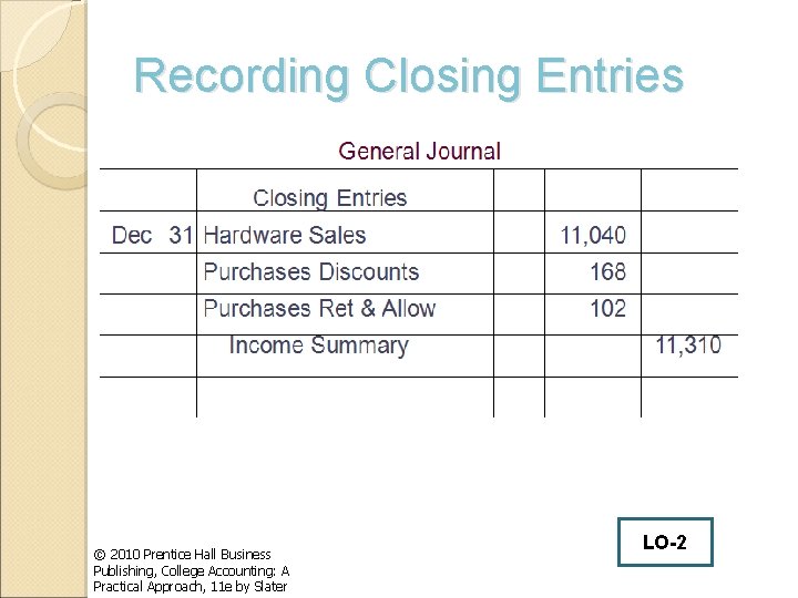 Recording Closing Entries © 2010 Prentice Hall Business Publishing, College Accounting: A Practical Approach,