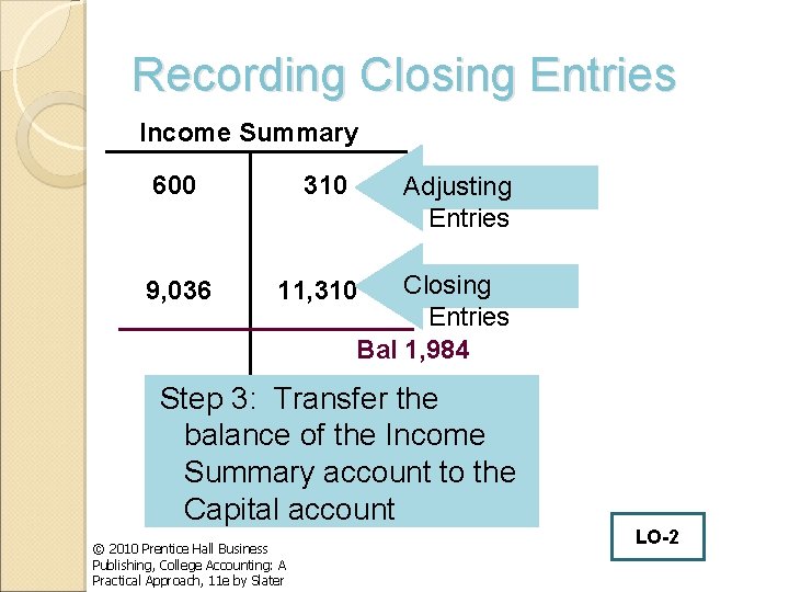 Recording Closing Entries Income Summary 600 9, 036 310 Adjusting Entries Closing Entries Bal