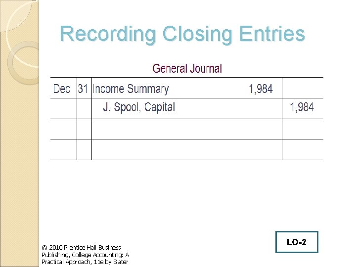 Recording Closing Entries © 2010 Prentice Hall Business Publishing, College Accounting: A Practical Approach,