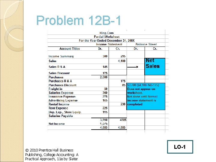 Problem 12 B-1 © 2010 Prentice Hall Business Publishing, College Accounting: A Practical Approach,