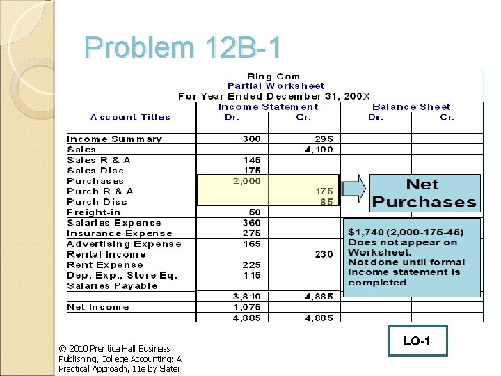 Problem 12 B-1 © 2010 Prentice Hall Business Publishing, College Accounting: A Practical Approach,