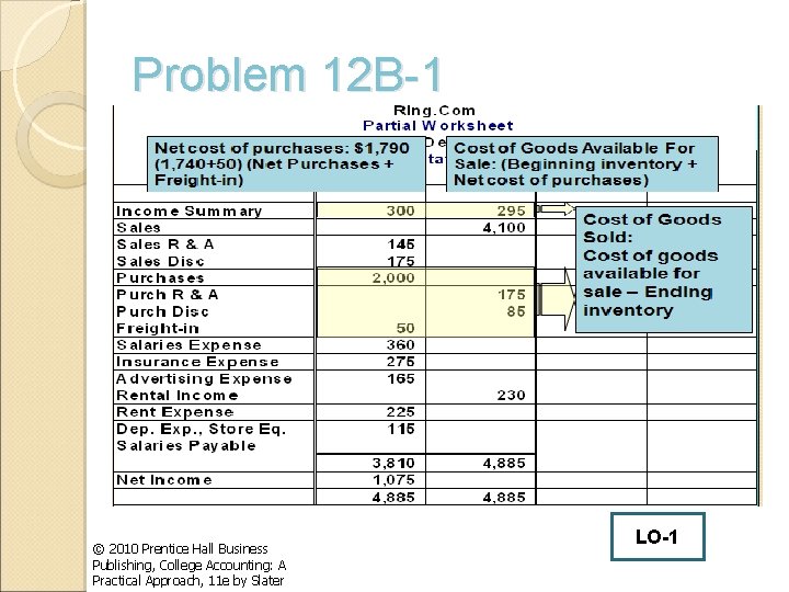 Problem 12 B-1 © 2010 Prentice Hall Business Publishing, College Accounting: A Practical Approach,