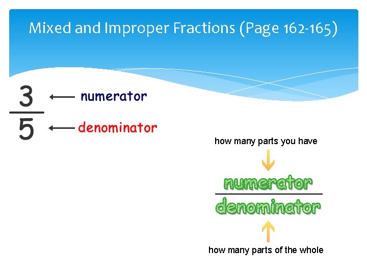 Mixed and Improper Fractions (Page 162 -165) 