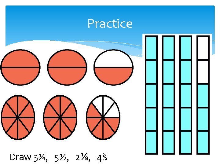 Practice Draw 3¼, 5½, 2⅛, 4⅖ 