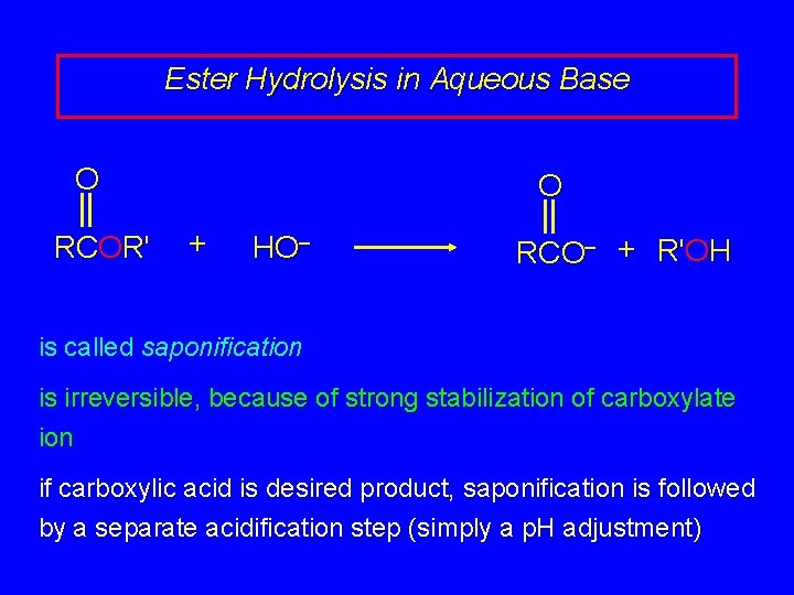 Ester Hydrolysis in Aqueous Base O RCOR' O + HO– RCO– + R'OH is