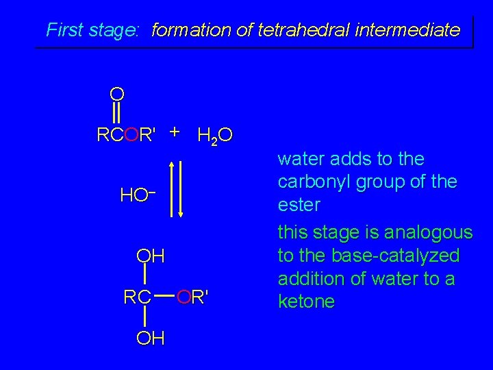 First stage: formation of tetrahedral intermediate O RCOR' + H 2 O HO– OH