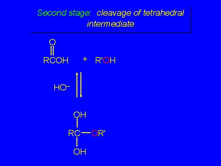Second stage: cleavage of tetrahedral intermediate O + R'OH RCOH HO– OH RC OH