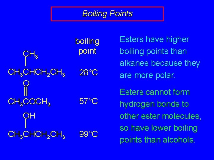 Boiling Points CH 3 boiling point CH 3 CHCH 2 CH 3 O 28°C