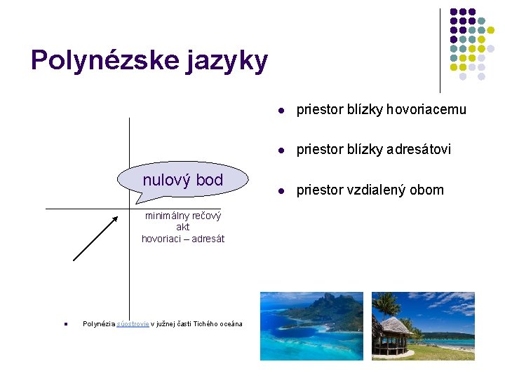 Polynézske jazyky nulový bod minimálny rečový akt hovoriaci – adresát l Polynézia súostrovie v