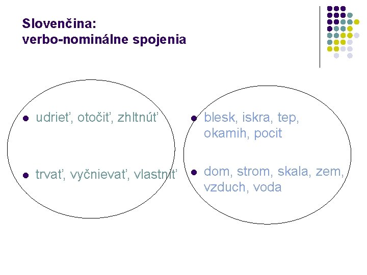 Slovenčina: verbo-nominálne spojenia l udrieť, otočiť, zhltnúť l blesk, iskra, tep, okamih, pocit l