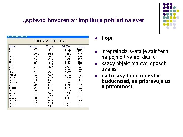„spôsob hovorenia“ implikuje pohľad na svet l európsky pohľad (SAE l hopi čas, trvanie