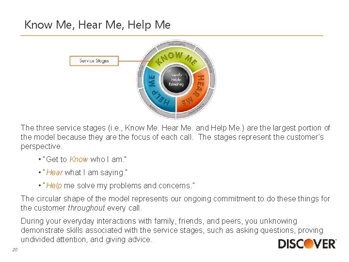 Know Me, Hear Me, Help Me The three service stages (i. e. , Know