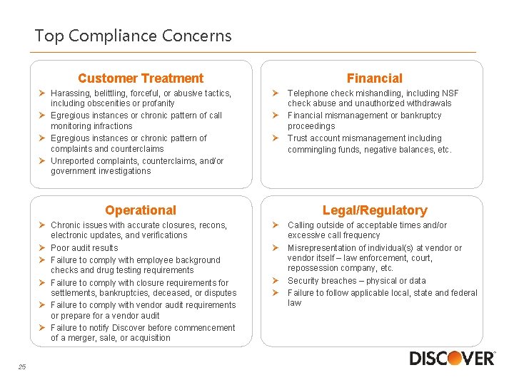 Top Compliance Concerns Customer Treatment Ø Harassing, belittling, forceful, or abusive tactics, including obscenities