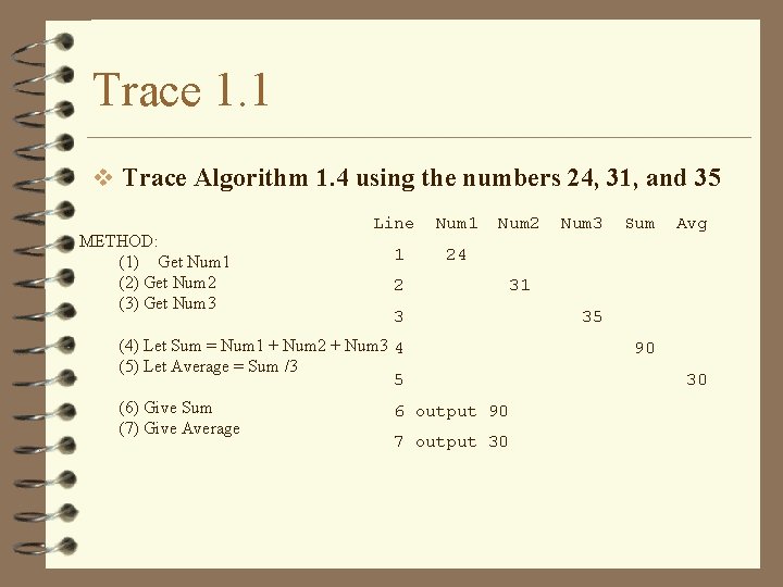 Trace 1. 1 v Trace Algorithm 1. 4 using the numbers 24, 31, and