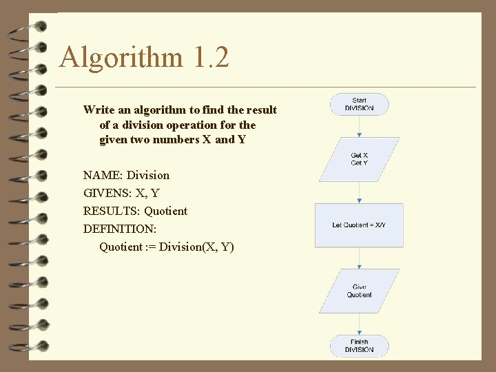 Algorithm 1. 2 Write an algorithm to find the result of a division operation