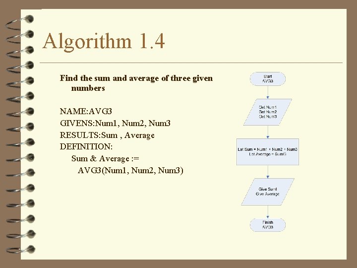 Algorithm 1. 4 Find the sum and average of three given numbers NAME: AVG