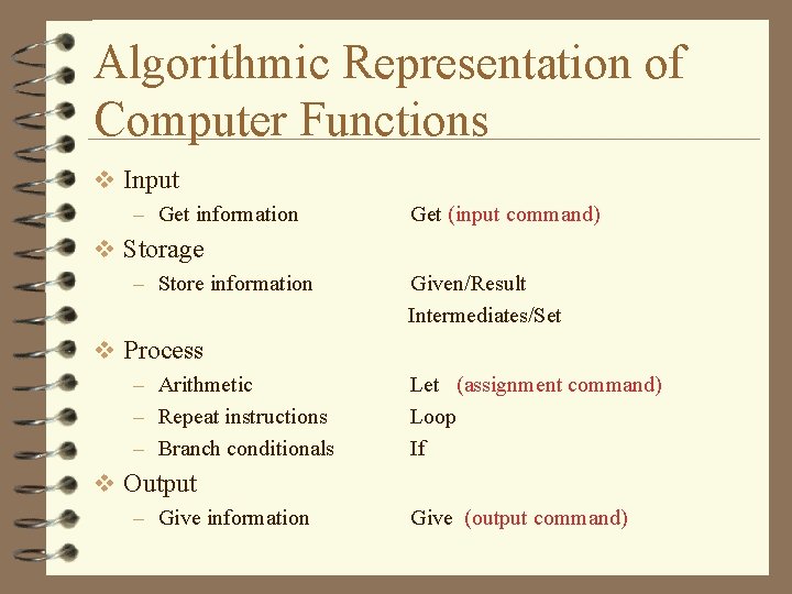 Algorithmic Representation of Computer Functions v Input – Get information Get (input command) v