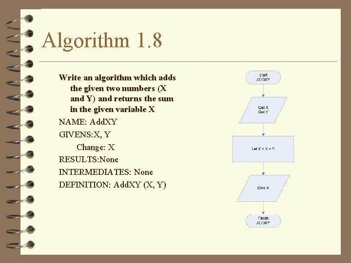 Algorithm 1. 8 Write an algorithm which adds the given two numbers (X and