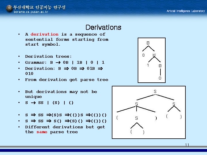 Derivations • A derivation is a sequence of sentential forms starting from start symbol.