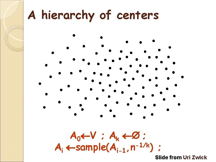 A hierarchy of centers A 0 V ; Ak ; Ai sample(Ai-1, n-1/k) ;