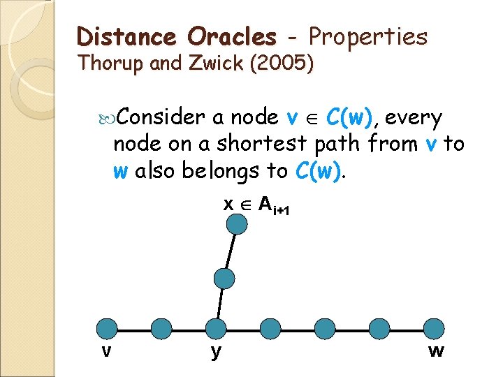 Distance Oracles - Properties Thorup and Zwick (2005) Consider a node v C(w), every