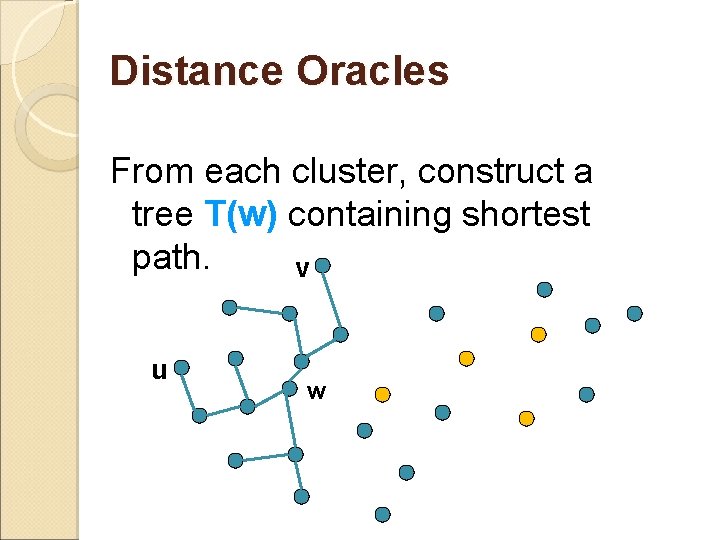 Distance Oracles From each cluster, construct a tree T(w) containing shortest path. v u