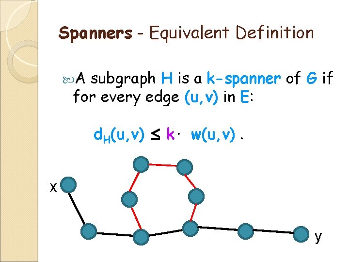 Spanners - Equivalent Definition A subgraph H is a k-spanner of G if for