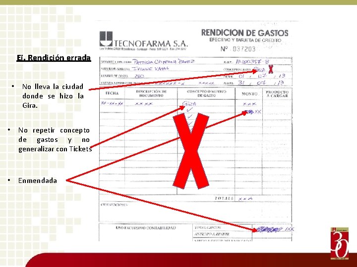 Ej. Rendición errada • No lleva la ciudad donde se hizo la Gira. •