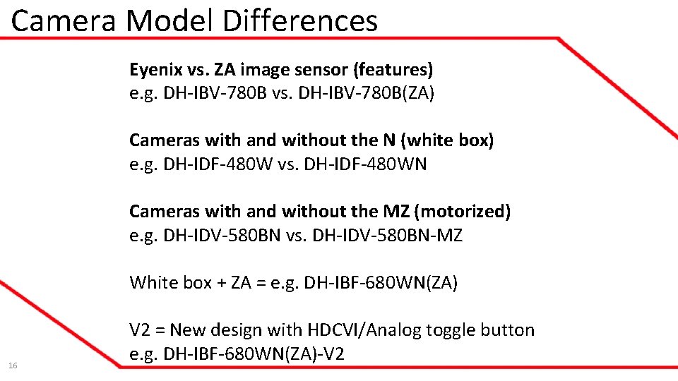 Camera Model Differences Eyenix vs. ZA image sensor (features) e. g. DH-IBV-780 B vs. Camera Model Differences Eyenix vs. ZA image sensor (features) e. g. DH-IBV-780 B vs.