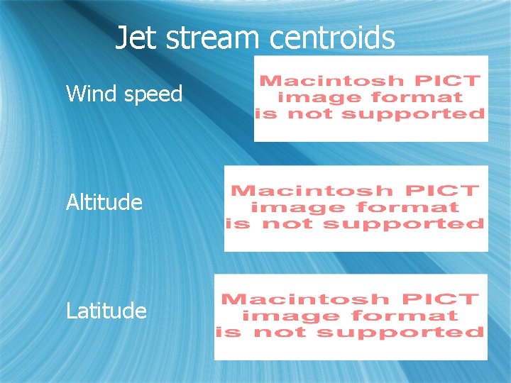 Jet stream centroids Wind speed Altitude Latitude 