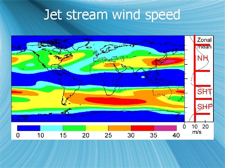 Jet stream wind speed NH SHT SHP 
