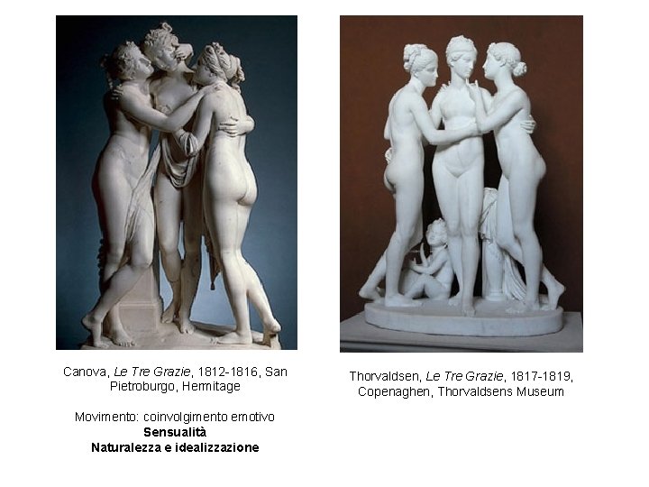 Canova, Le Tre Grazie, 1812 -1816, San Pietroburgo, Hermitage Movimento: coinvolgimento emotivo Sensualità Naturalezza