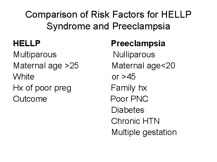 Comparison of Risk Factors for HELLP Syndrome and Preeclampsia HELLP Multiparous Maternal age >25