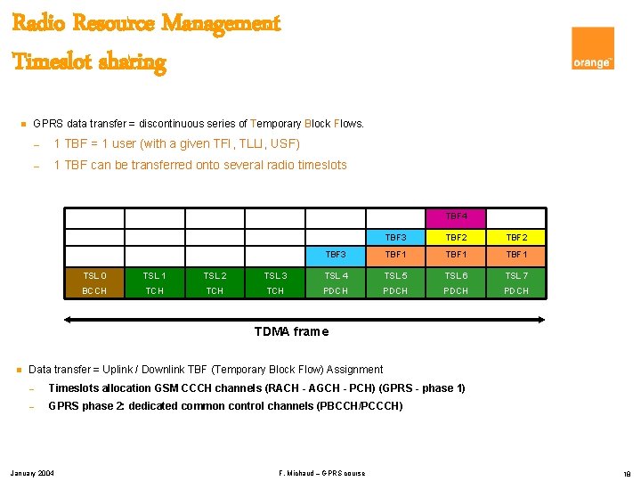 Radio Resource Management Timeslot sharing n GPRS data transfer = discontinuous series of Temporary