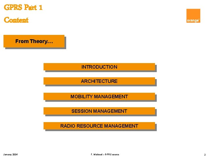 GPRS Part 1 Content From Theory… INTRODUCTION ARCHITECTURE MOBILITY MANAGEMENT SESSION MANAGEMENT RADIO RESOURCE
