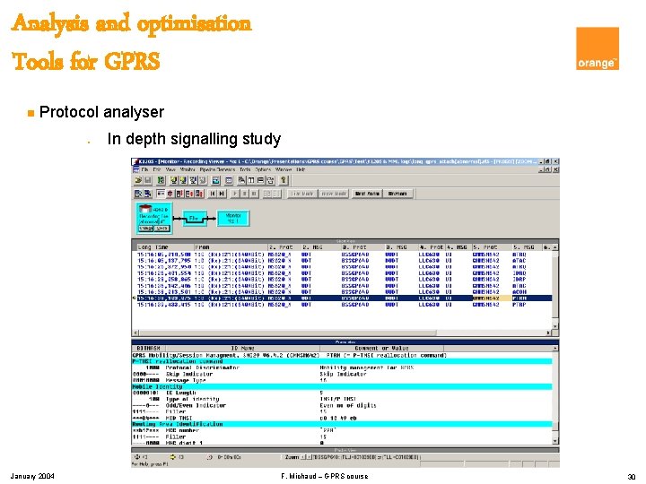 Analysis and optimisation Tools for GPRS n Protocol analyser l January 2004 In depth
