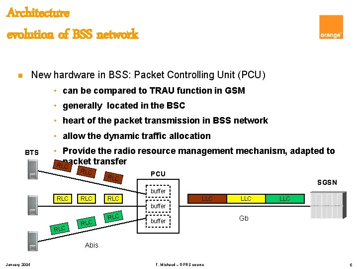 Architecture evolution of BSS network New hardware in BSS: Packet Controlling Unit (PCU) n