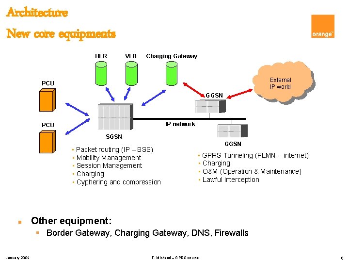 Architecture New core equipments HLR VLR Charging Gateway External IP world PCU GGSN IP