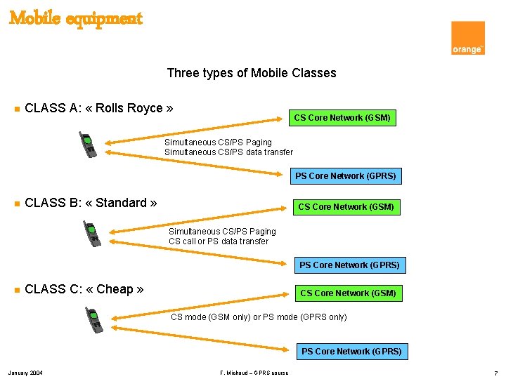 Mobile equipment Three types of Mobile Classes n CLASS A: « Rolls Royce »