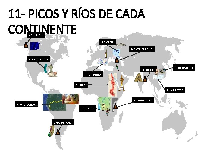 11 - PICOS Y RÍOS DE CADA CONTINENTE MCKINLEY R. VOLGA MONTE ELBRUS R.