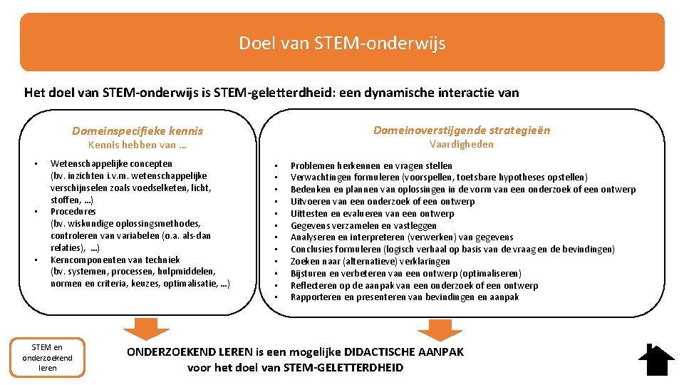 DOELEN Doel van STEM-onderwijs Het doel van STEM-onderwijs is STEM-geletterdheid: een dynamische interactie van