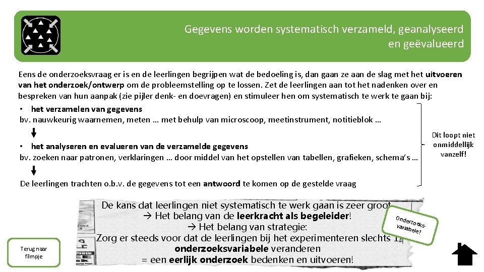 Gegevens worden systematisch verzameld, geanalyseerd en geëvalueerd Eens de onderzoeksvraag er is en de