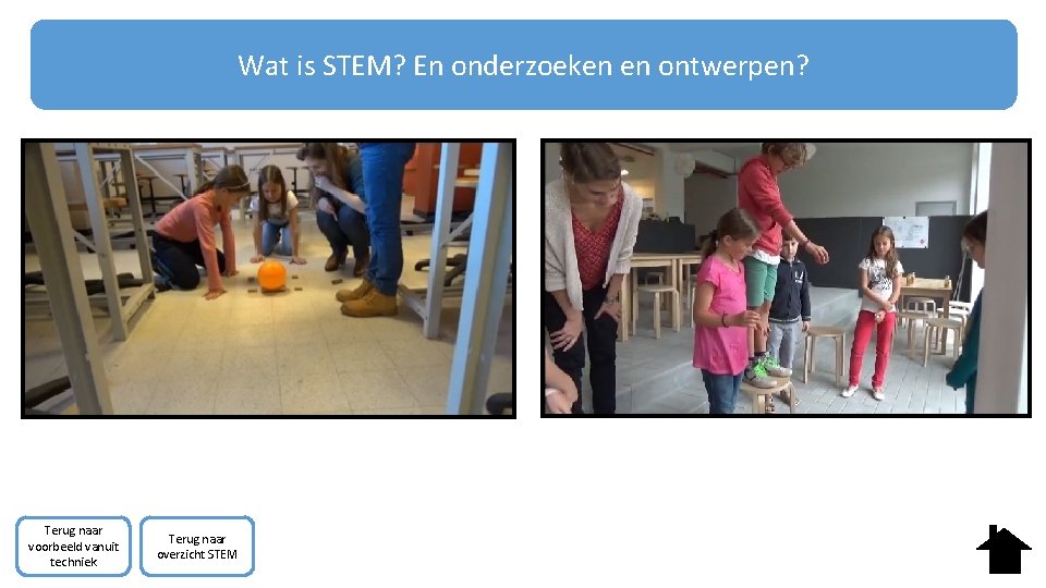 Wat is STEM? En onderzoeken en ontwerpen? Terug naar voorbeeld vanuit techniek Terug naar