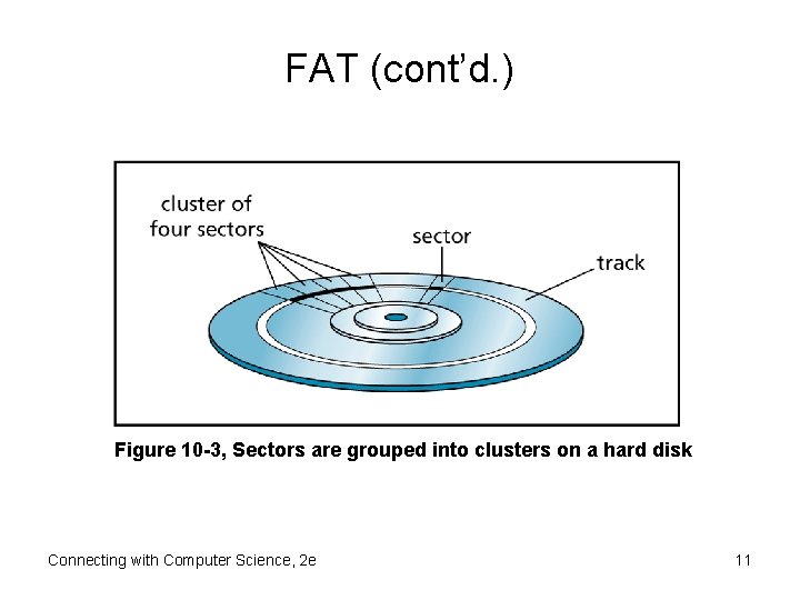 FAT (cont’d. ) Figure 10 -3, Sectors are grouped into clusters on a hard